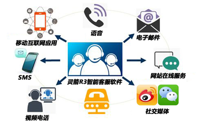 暢信達攜手煙臺之星，共鑄汽車服務數字化新標桿